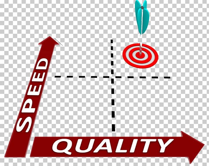 Stock Photography Quality Cost Analysis Price PNG, Clipart, Area, Brand, Cost, Cost Analysis, Diagram Free PNG Download