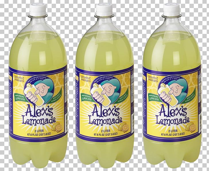Alex’s Lemonade Stand Foundation Bottle Beverages PNG, Clipart, Beverages, Bottle, Childhood Cancer, Donation, Food Drinks Free PNG Download