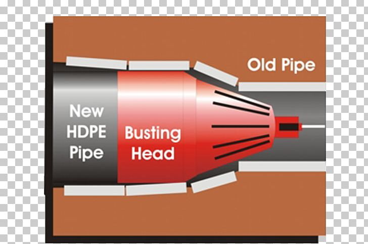 Pipe Bursting Trenchless Technology Plumbing Separative Sewer Drainage PNG, Clipart,  Free PNG Download