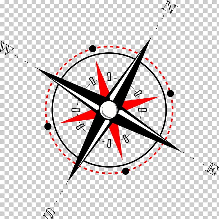 Compass Rose PNG, Clipart, Angle, Area, Bicycle Part, Bicycle Wheel, Blog Free PNG Download