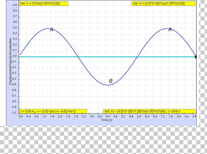 Line Point Angle Diagram PNG, Clipart, Angle, Area, Art, Circle, Diagram Free PNG Download