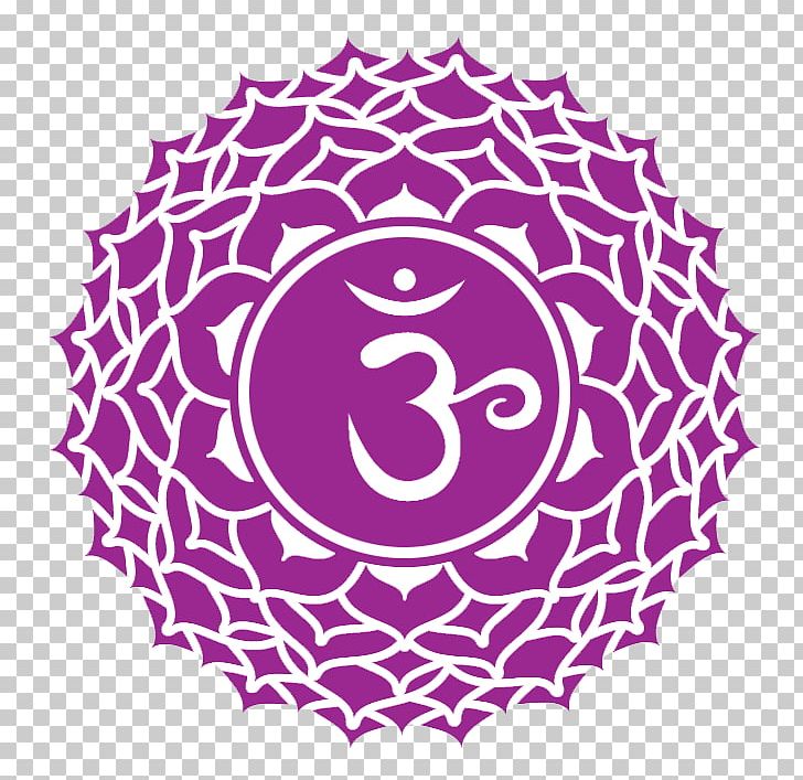 Sahasrara Chakra Symbol Vishuddha Ajna PNG, Clipart, Ajna, Anahata, Area, Chakra, Circle Free PNG Download