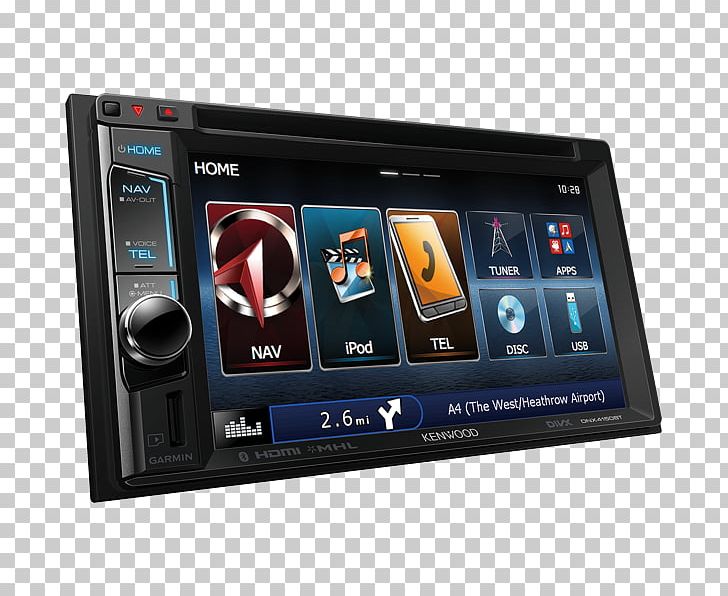 Car GPS Navigation Systems Automotive Navigation System ISO 7736 PNG, Clipart, Automotive Navigation System, Car, Computer Monitors, Display Device, Electronics Free PNG Download