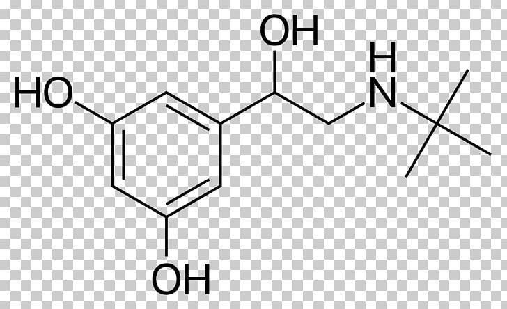 Terbutaline Beta2-adrenergic Agonist Metaproterenol Asthma Beta-2 Adrenergic Receptor PNG, Clipart, Adrenergic Receptor, Agonist, Angle, Area, Asthma Free PNG Download