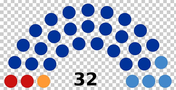Costa Rican General Election PNG, Clipart, Area, Blue, Circle, Costa Rica, Council Free PNG Download