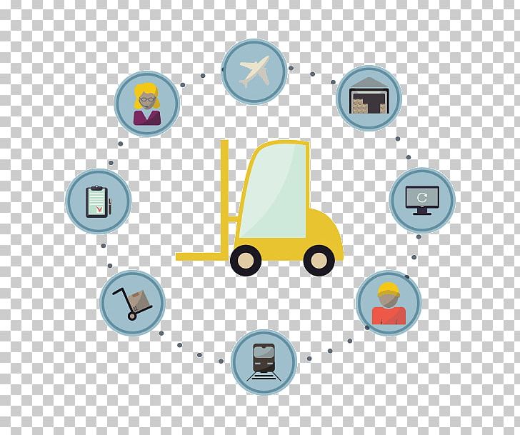Warehouse Management System Transportation Management System Inventory PNG, Clipart, Angle, Area, Brand, Cars, Circle Free PNG Download