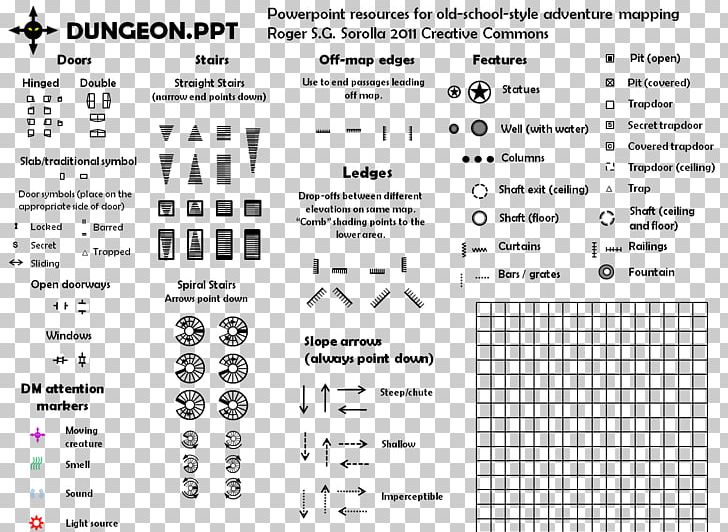 Dungeons & Dragons Map Symbolization Cartography PNG, Clipart, Angle, Area, Black And White, Brand, Cartographer Free PNG Download
