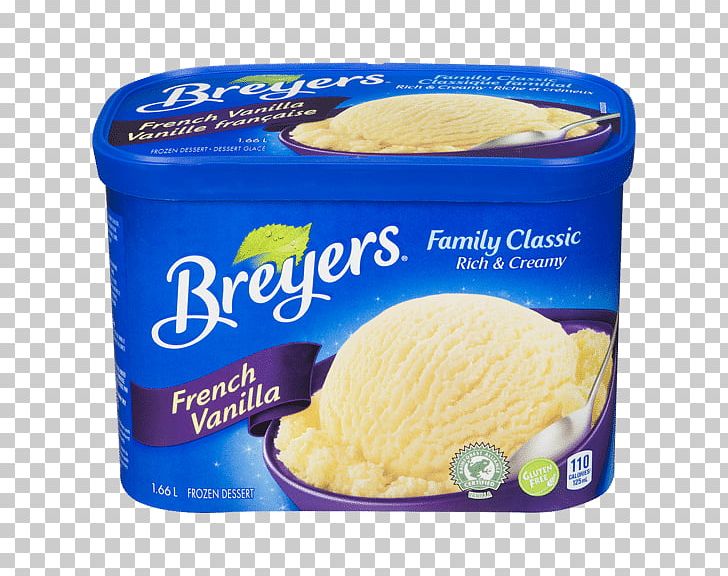 Breyers Ice Cream Frozen Yogurt Neapolitan Ice Cream PNG, Clipart, Breyers, Breyers Ice Cream, Cream, Creamery, Dairy Product Free PNG Download