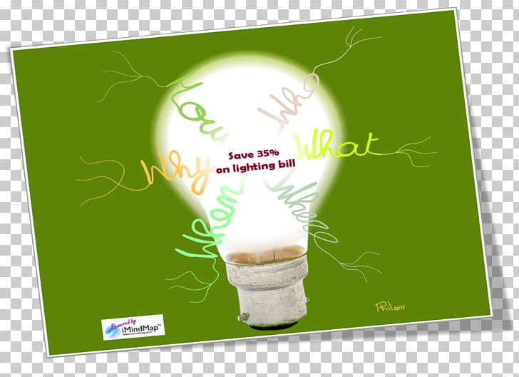 Mind Map Buzan's IMindMap Idea Creativity PNG, Clipart, Advertising, Artistic Inspiration, Brand, Buzans Imindmap, Countdown 5 Days Creative Map Free PNG Download