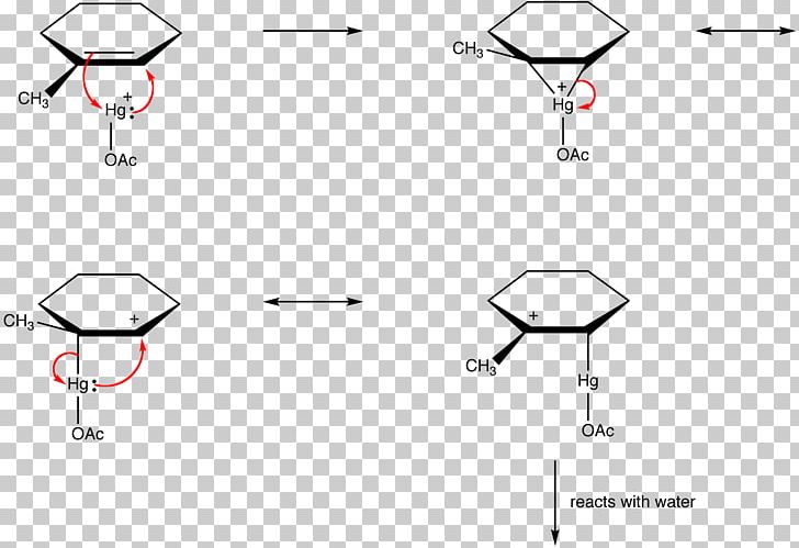 Product Design Diagram Point Angle PNG, Clipart, Angle, Area, Black And White, Cartoon, Circle Free PNG Download