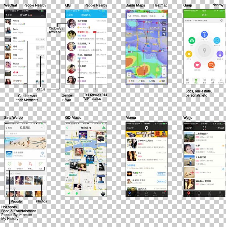 WeChat China User Interface PNG, Clipart, Android, Area, Brand, China, Computer Program Free PNG Download