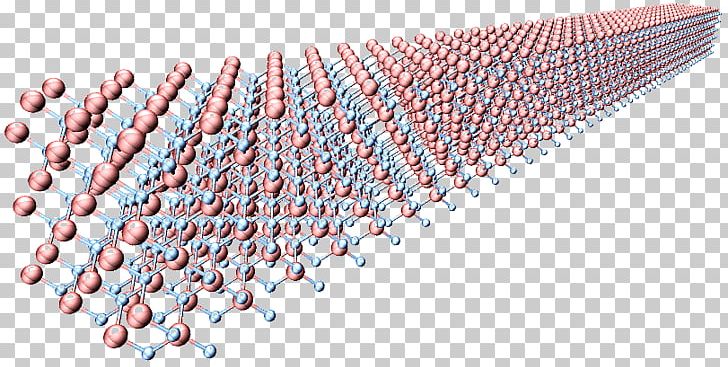 Computational Materials Science Nanotechnology ナノサイエンス（株） PNG, Clipart, Calculation, Chemistry, Condensed Matter Physics, Dynamic Equilibrium, Generation Free PNG Download