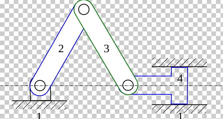 Linear Motion Biela-manivela Rotation Around A Fixed Axis Kinematics PNG, Clipart, Angle, Bielamanivela, Circle, Circular Motion, Connecting Rod Free PNG Download
