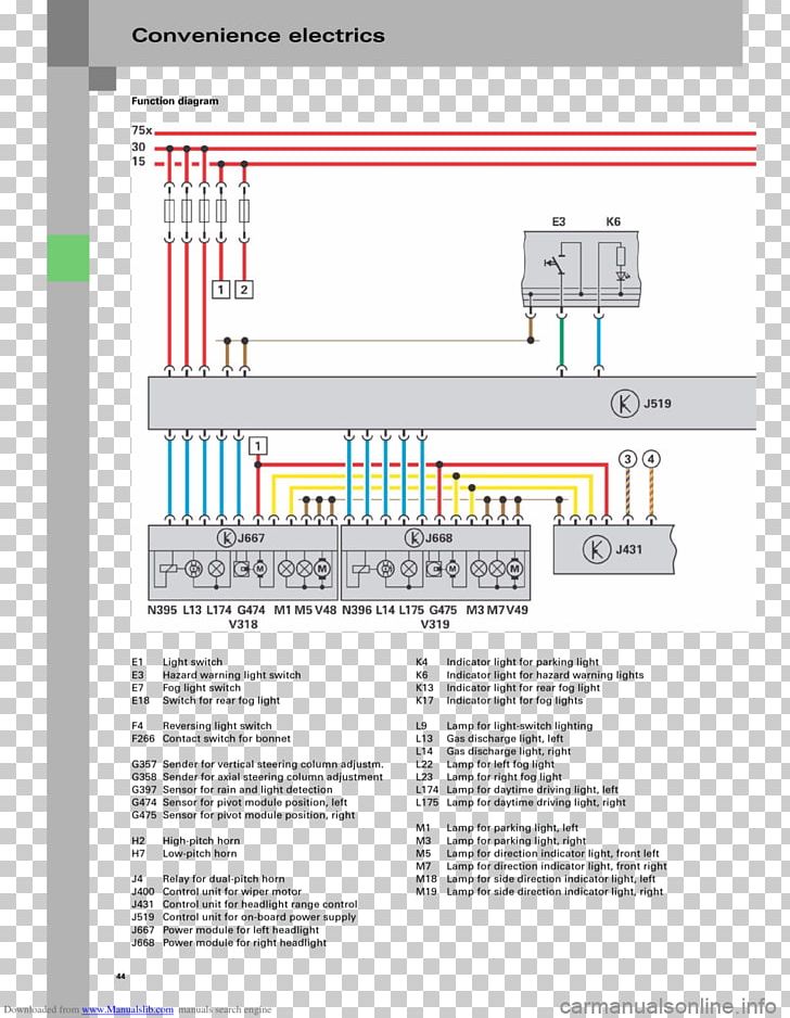 Document Engineering Line PNG, Clipart, Area, Diagram, Document, Engineering, Line Free PNG Download