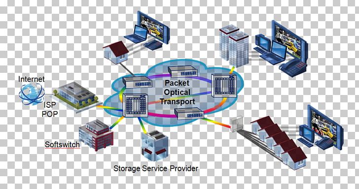 Computer Network Next-generation Network 3M Deutschland GmbH Internet Protocol 3m Services GmbH PNG, Clipart, Angle, Computer, Computer Font, Computer Network, Electronics Accessory Free PNG Download