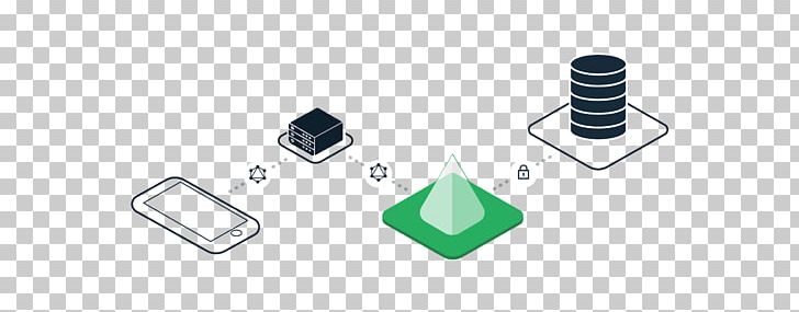 GraphQL Architecture Union Type Product Design Structure PNG, Clipart, Angle, Architecture, Database, Diagram, Firebase Free PNG Download
