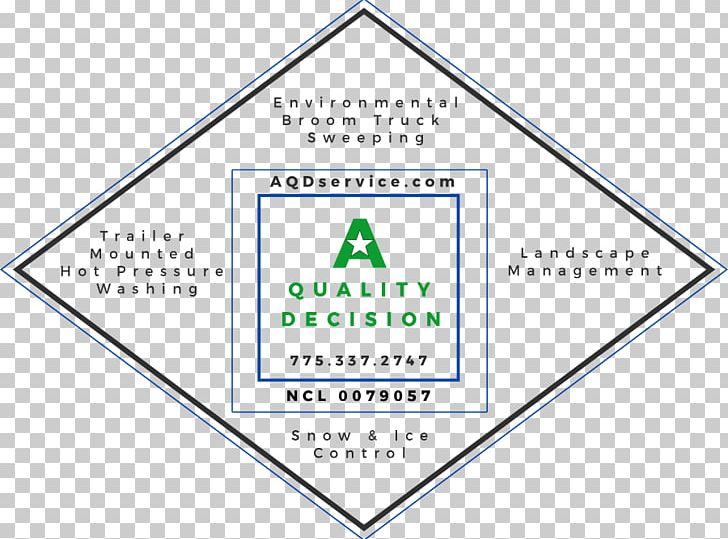 A Quality Decision Inc Real Estate Commercial Property Homeowner Association Property Management PNG, Clipart, Angle, Area, Brand, Commercial Property, Diagram Free PNG Download