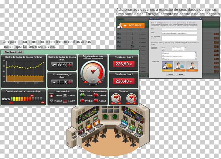 Electronics Computer Software Control System PNG, Clipart, Acotel Group, Automation, Building, Competition, Computer Hardware Free PNG Download