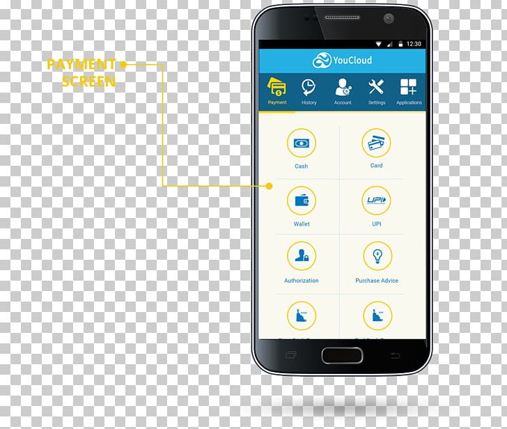 Feature Phone Smartphone Mobile Phones Mobile App Payment PNG, Clipart, Business Analytics, Comm, Electronic Device, Electronics, Feature Phone Free PNG Download
