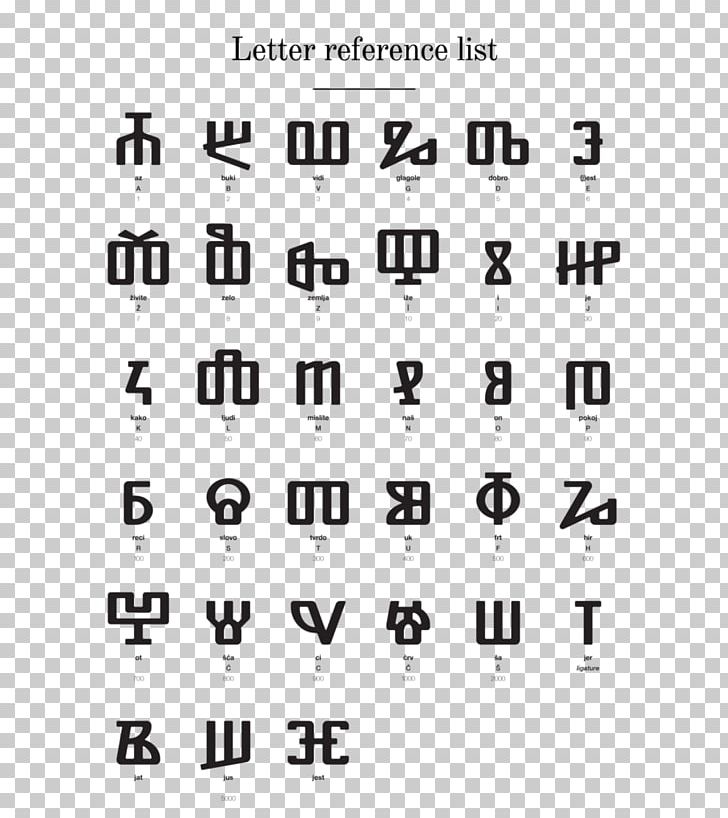 Glagolitic Script Letter Of Recommendation Gaj's Latin Alphabet PNG, Clipart,  Free PNG Download