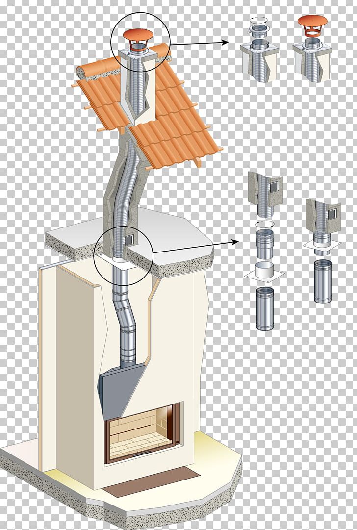 Chimney Stove Formstück Fireplace Poujoulat PNG, Clipart, Angle, Berogailu, Boiler, Chimney, Fireplace Free PNG Download