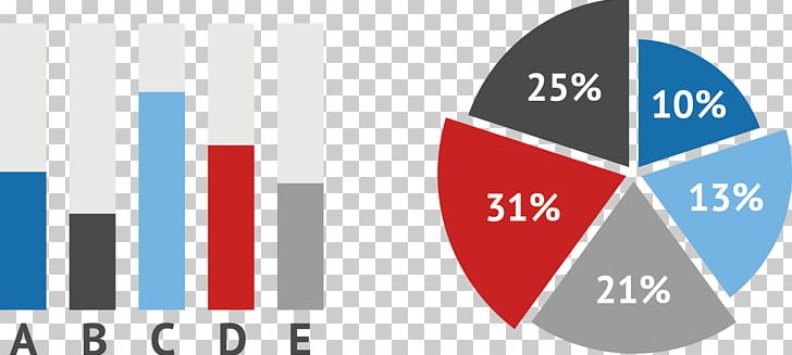 Pie Chart Table PNG, Clipart, Banner, Brand, Chart, Decoration, Decorative Elements Free PNG Download