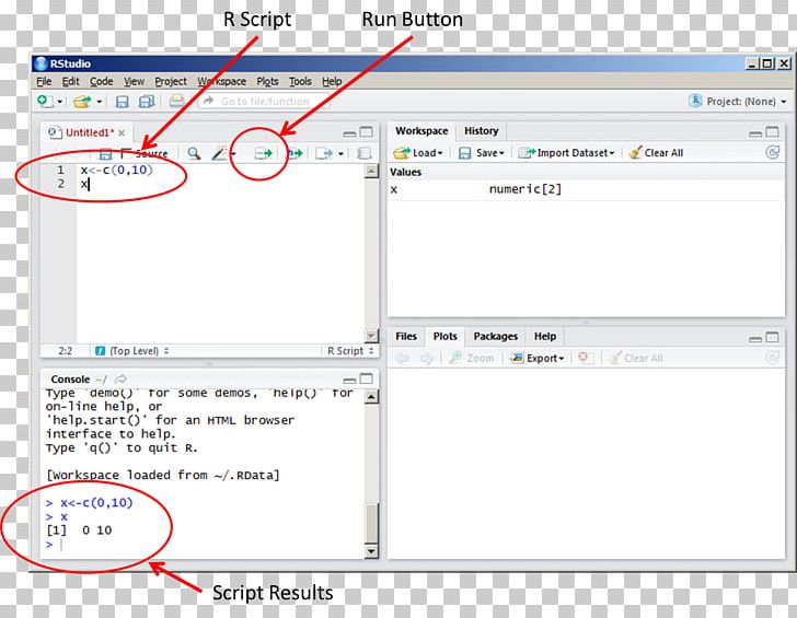 RStudio Command-line Interface Scripting Language Menu PNG, Clipart, Angle, Area, Button, Command, Commandline Interface Free PNG Download