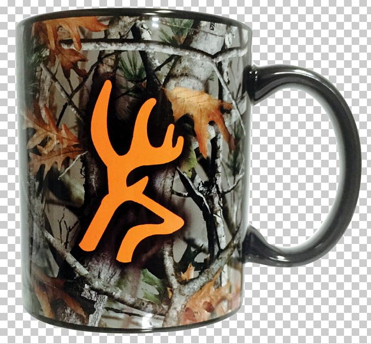 Coffee Cup Mug Handle Black Ceramic PNG, Clipart, Black, Ceramic, Ceramic Mug, Coffee Cup, Color Free PNG Download