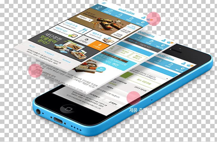 Smartphone Feature Phone Handheld Devices Mobile Phones PNG, Clipart, Android, Cellular Network, Communication, Communication Device, Electronic Device Free PNG Download