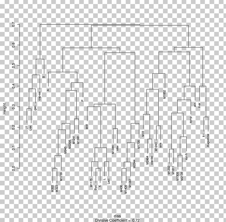 Drawing White /m/02csf Font PNG, Clipart, Angle, Art, Black And White, Dendrogram, Diagram Free PNG Download