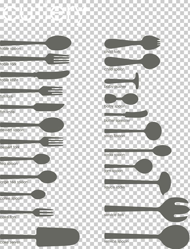Knife Cutlery Fork Spoon PNG, Clipart, Angle, Black And White, Dessert Spoon, Geometric Pattern, Happy Birthday Vector Images Free PNG Download