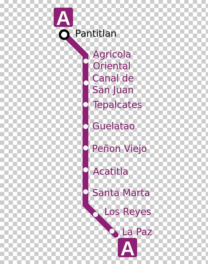 Metro Santa Marta Mexico City Metro Line A Metro La Paz Metro Tepalcates Metro Guelatao PNG, Clipart, Angle, Area, Commuter Station, Kota, Line Free PNG Download
