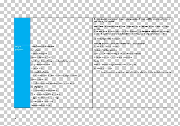 Screenshot Line Diagram Brand Font PNG, Clipart, Area, Art, Brand, Diagram, Document Free PNG Download