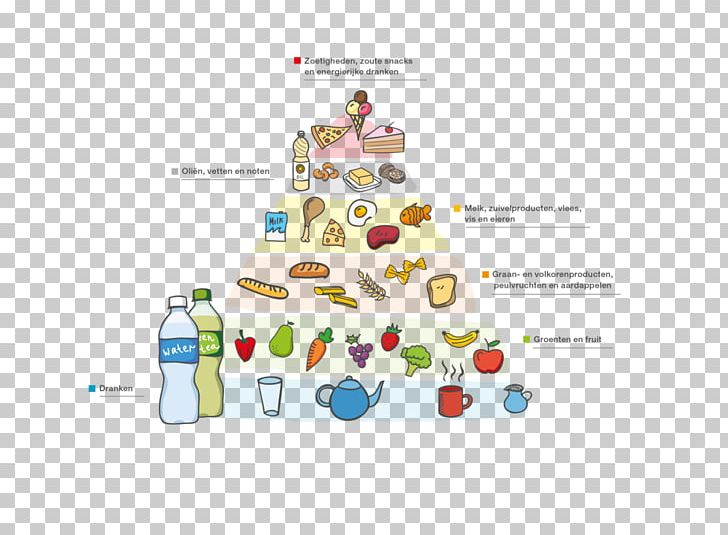 Health Christmas Tree Eating Industrial Design Christmas Day PNG, Clipart, Christmas Day, Christmas Decoration, Christmas Ornament, Christmas Tree, Diagram Free PNG Download