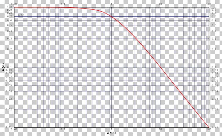 3D Lookup Table Optics Diagram Free-space Optical Communication PNG, Clipart, Adaptive Optics, Angle, Area, Circle, Diagram Free PNG Download