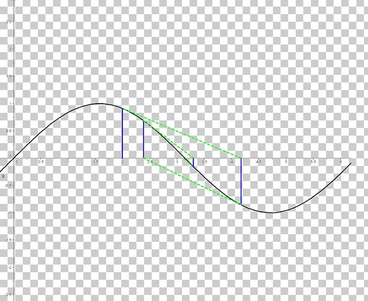 Line Point Angle PNG, Clipart, Angle, Area, Art, Circle, Curve Free PNG Download