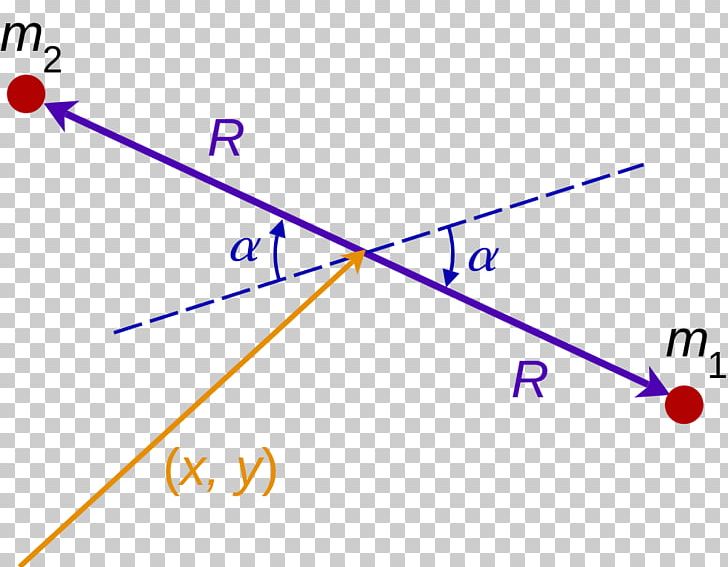 Triangle Point Diagram PNG, Clipart, Angle, Art, Circle, Diagram, Line Free PNG Download