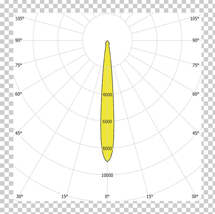 Circle Angle Point Diagram PNG, Clipart, Angle, Circle, Diagram, Education Science, Line Free PNG Download