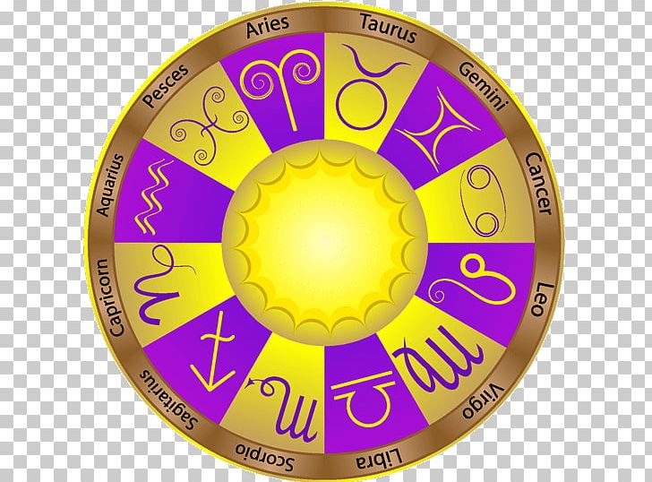Circle Font PNG, Clipart, Circle, Compact Disc, Education Science, Purple, Yellow Free PNG Download