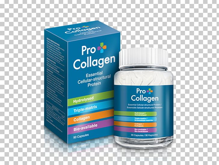 Dietary Supplement Procollagen Peptidase Eyewash PNG, Clipart, Capsule, Collagen, Dietary Supplement, Eye, Eyewash Free PNG Download