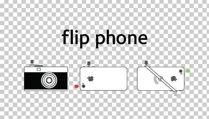 Brand Line Point PNG, Clipart, Angle, Area, Brand, Diagram, Flip Phones Free PNG Download