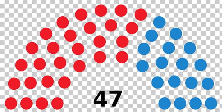 United States Senate Elections PNG, Clipart, 115th United States Congress, Area, Blue, Circle, Congress Free PNG Download