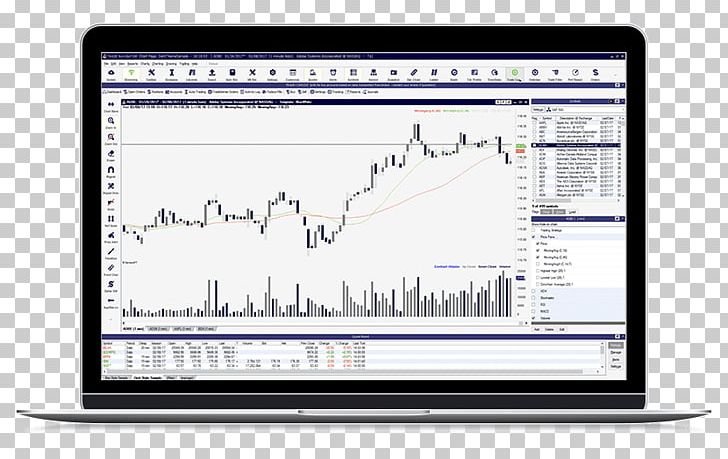 Day Trading Software Electronic Trading Platform Stock Binary Option Trade PNG, Clipart, Area, Binary Option, Brand, Communication, Day Trading Software Free PNG Download