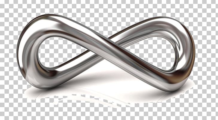 Infinity Symbol PNG, Clipart, Body Jewelry, Clip Art, Computer Icons, Concept, Desktop Wallpaper Free PNG Download
