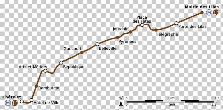 Paris Métro Line 11 Paris Métro Line 8 Commuter Station Rapid Transit PNG, Clipart, Area, Commuter Station, Diagram, Editing, Ligne Free PNG Download