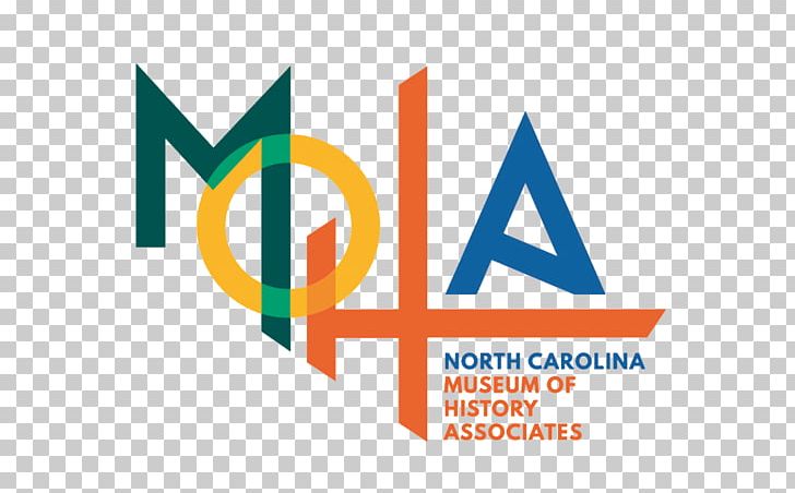 North Carolina Museum Of History Associates Research Triangle Exhibition PNG, Clipart, Area, Brand, Diagram, Exhibition, Gift Shop Free PNG Download