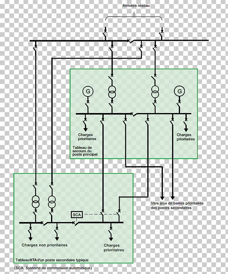 Electrical Network Electricity Distribution Board Circuit Diagram PNG, Clipart, Ac Power Plugs And Sockets, Angle, Area, Armoires Wardrobes, Art Free PNG Download