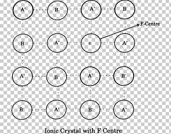 F-center Ionic Compound Ionic Crystal PNG, Clipart, Angle, Area, Black And White, Chloride, Circle Free PNG Download