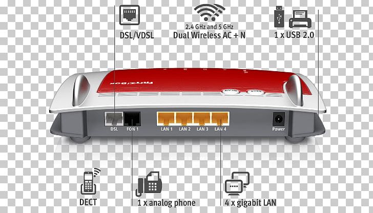 Fritz!Box AVM GmbH VDSL Router DSL Modem PNG, Clipart, Asymmetric Digital Subscriber Line, Automotive Exterior, Auto Part, Avm, Electronic Device Free PNG Download