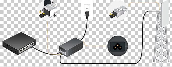 Car Product Design Communication Electronics PNG, Clipart, Auto Part, Car, Communication, Electronics, Electronics Accessory Free PNG Download